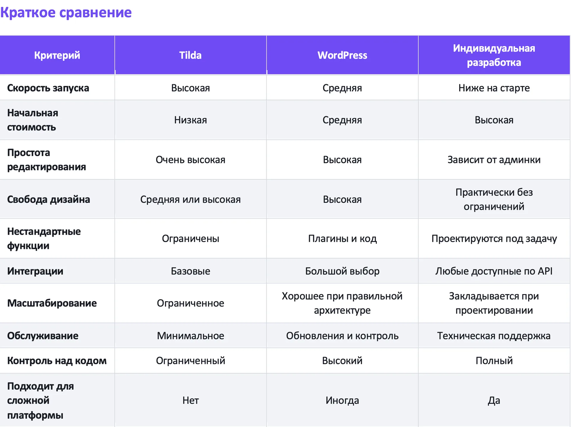 Снимок экрана 2026-08-12 в 13.15.44.png